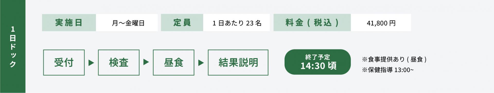 �R�[�X�̂��Љ�