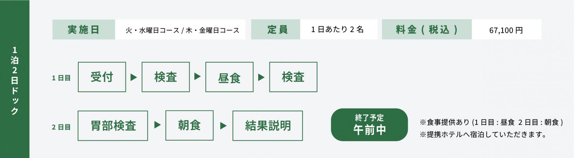 �l�ԃh�b�N�E�]�h�b�N