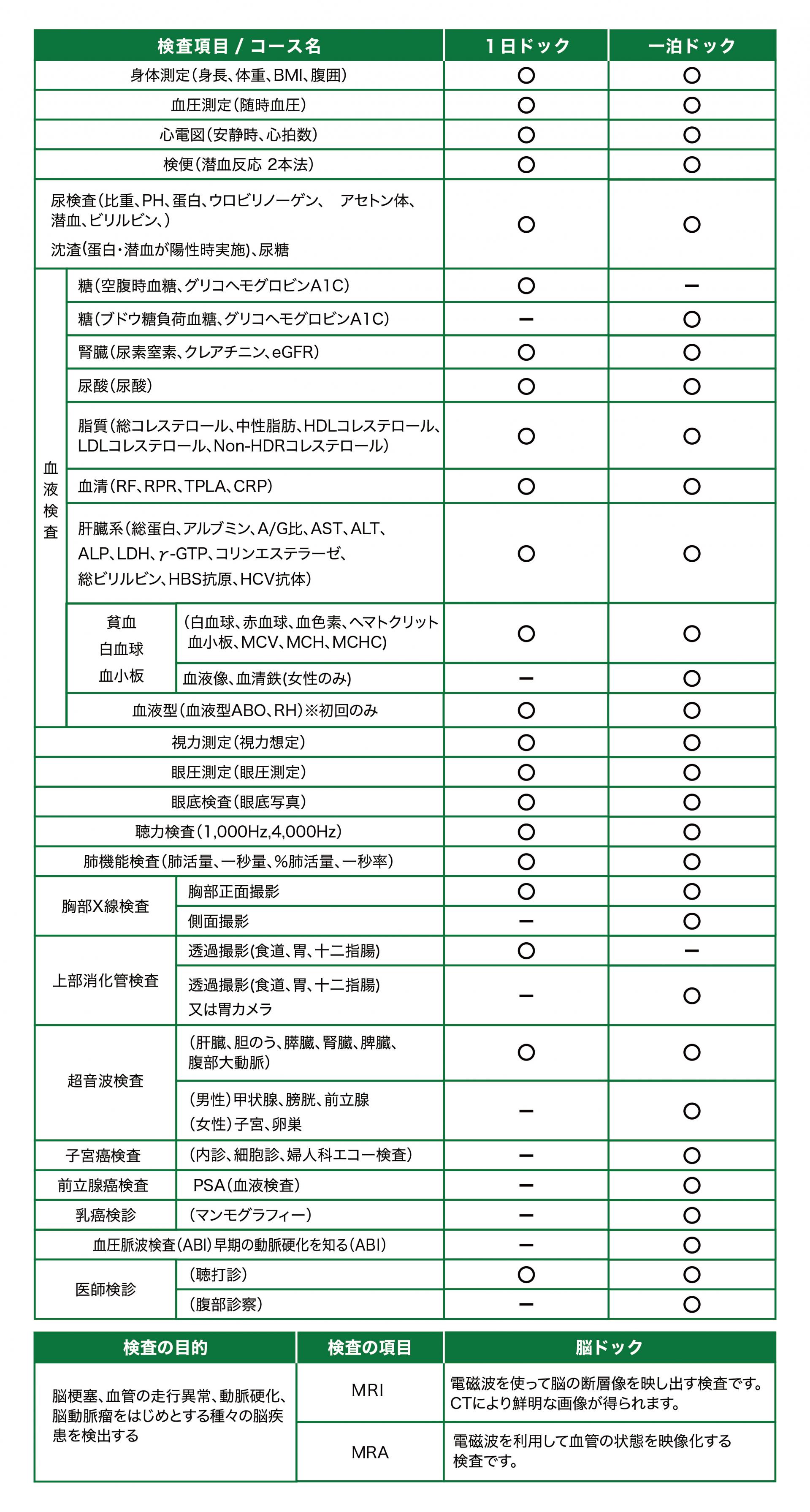 �������ڔ�r